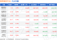如该文标识表记标帜为算